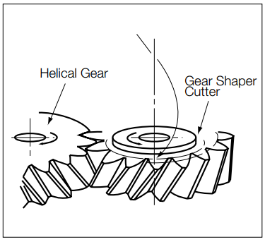 helical gear shaper cutter.png helical gear shaper cutter.png