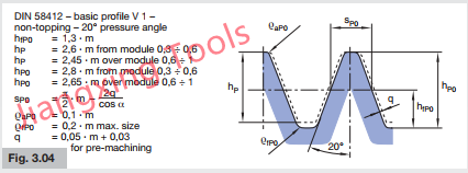 basic hob profile din58412 V1 non-topping.png